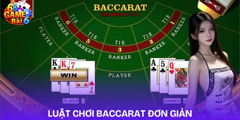 cach-choi-bacarat-luon-thang-hieu-luat