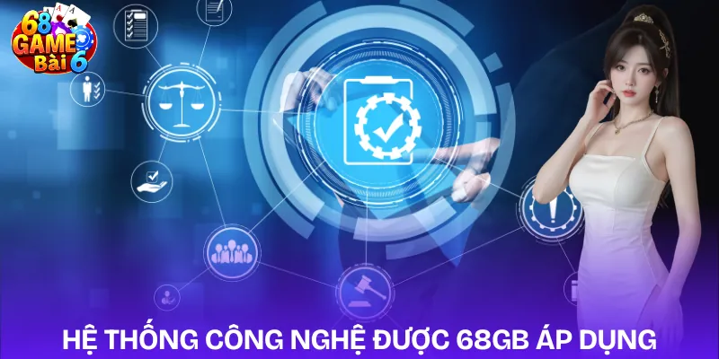 chinh-sach-bao-mat-cong-nghe
