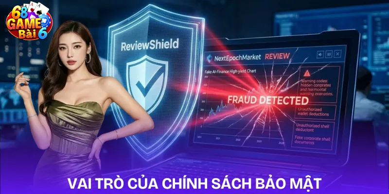 chinh-sach-bao-mat-ly-do