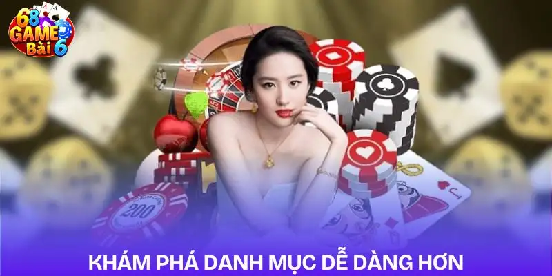 huong-dan-kham-pha-chuyen-muc