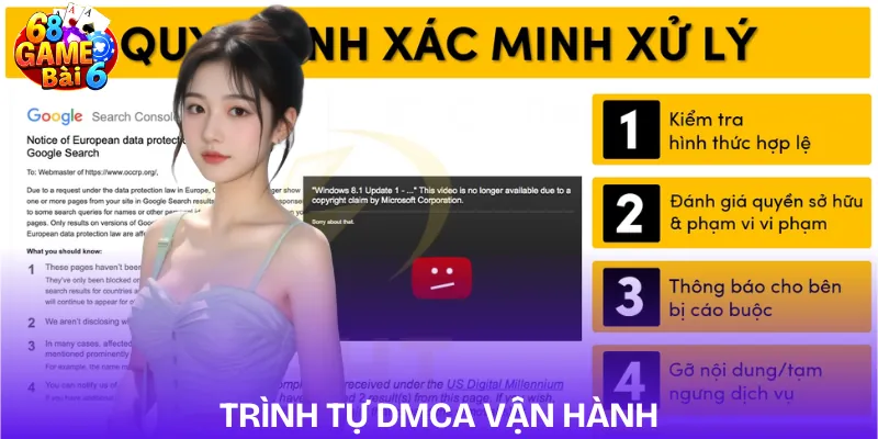 khieu-nai-ban-quyen-dmca-van-hanh