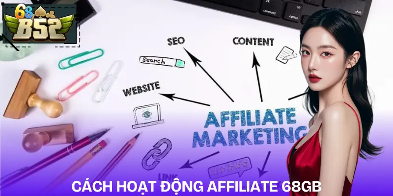 tuyen-bo-affiliate-cacch-hoat-dong