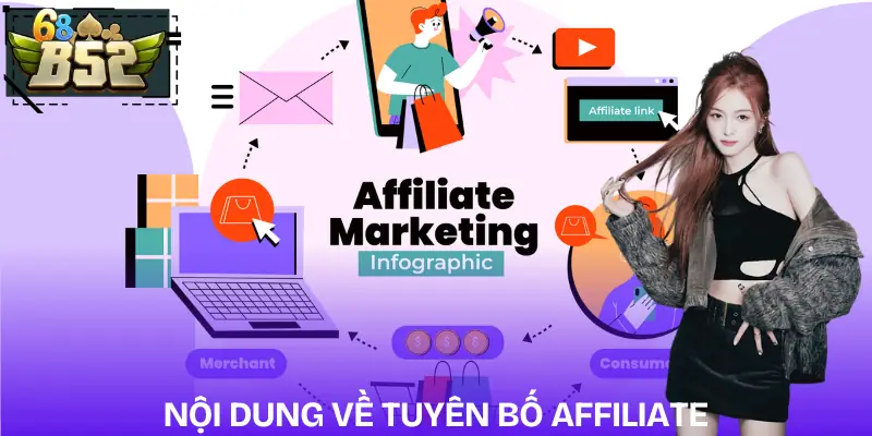 tuyen-bo-affiliate-noi-dung-chinh