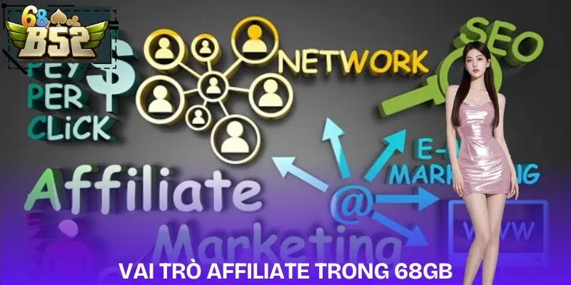 tuyen-bo-affiliate-vai-tro