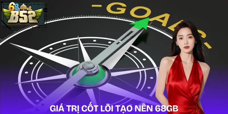 ve-chung-toi-gia-tri-cot-loi